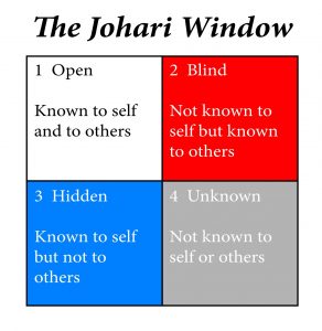 Johari